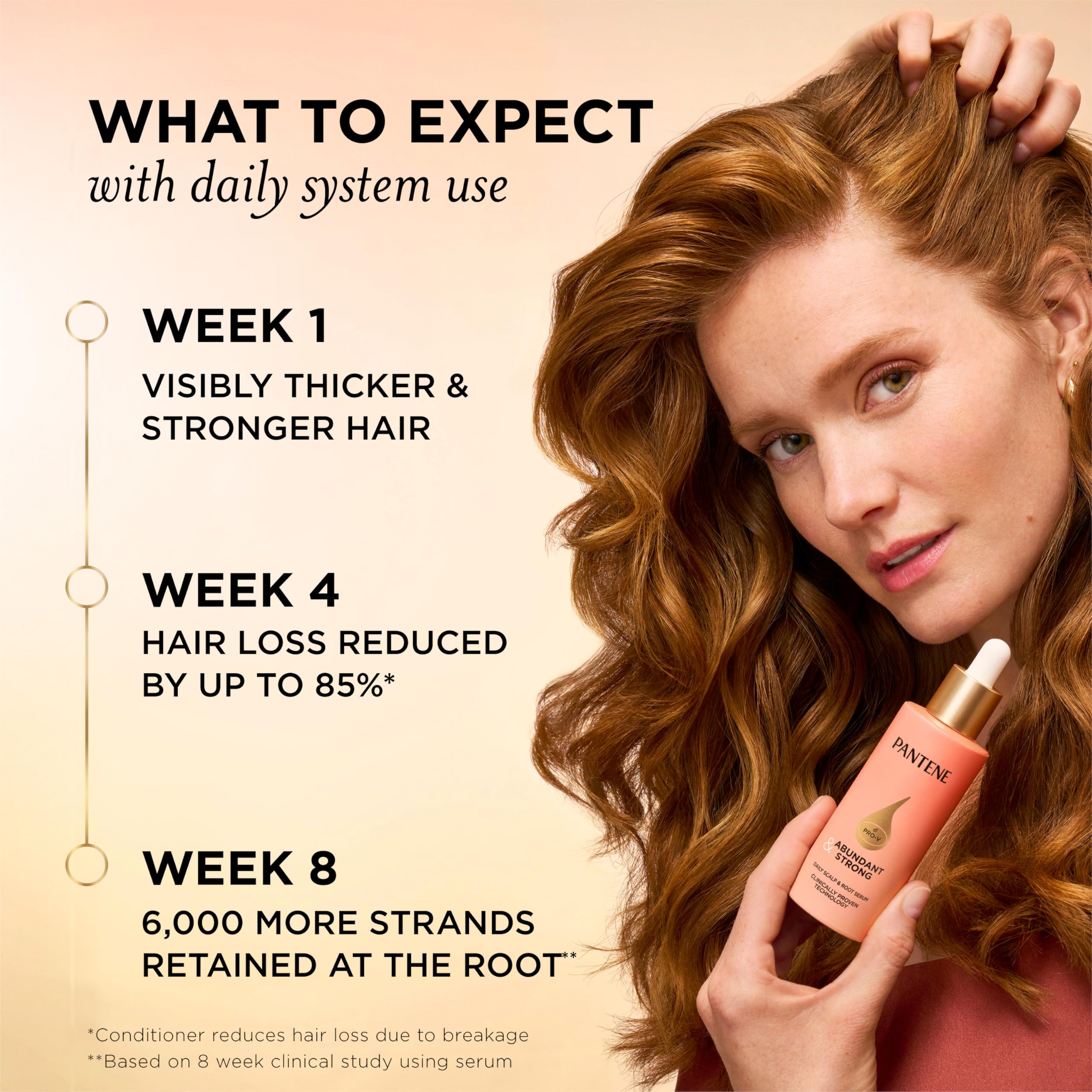 Pantene frasco 2 oz junto a regla para comparar tamaño práctico
