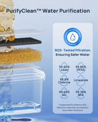 Papablic spray action cleaning bottle interiors for thorough removal