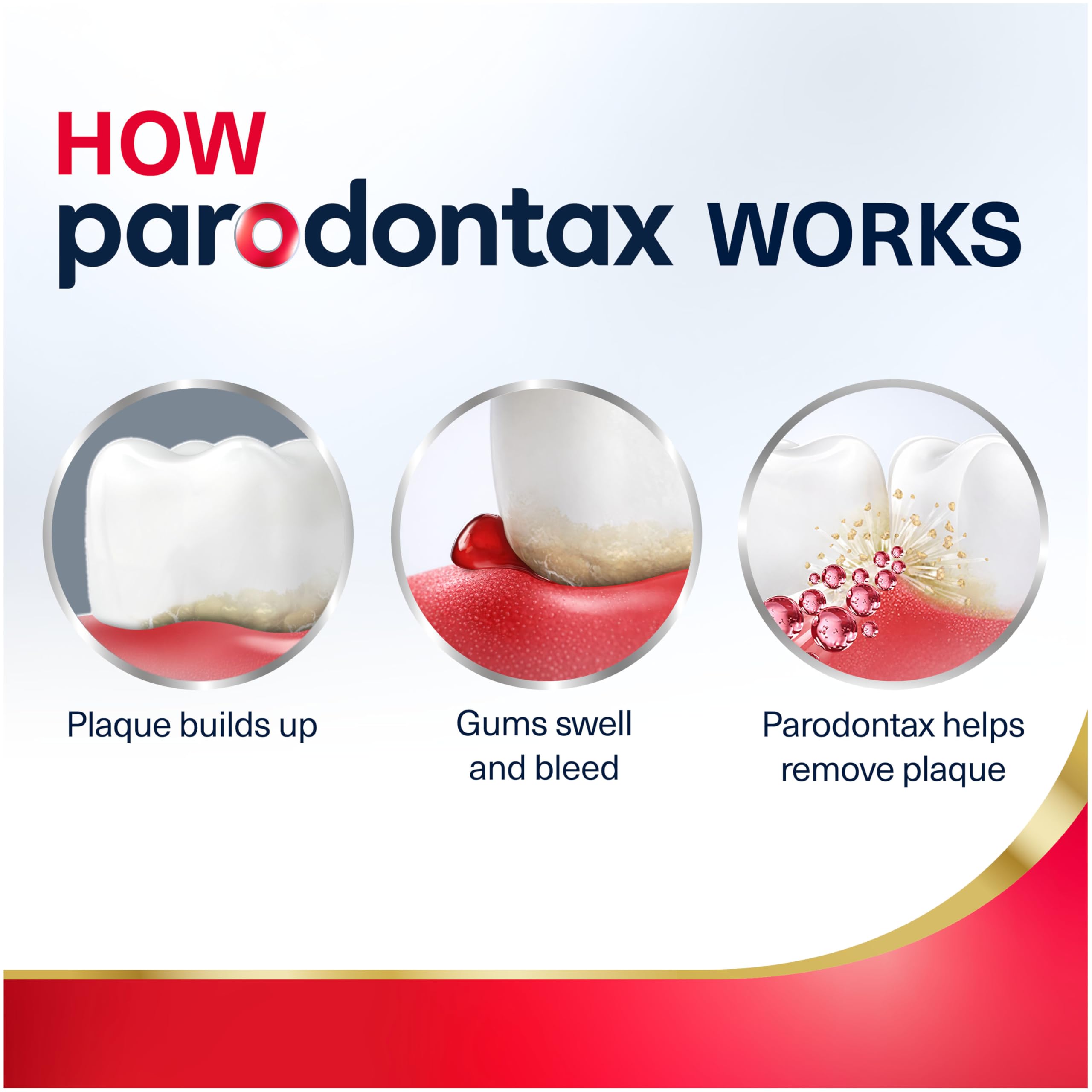 Parodontax botella con símbolo de reciclaje indicando envase reciclable