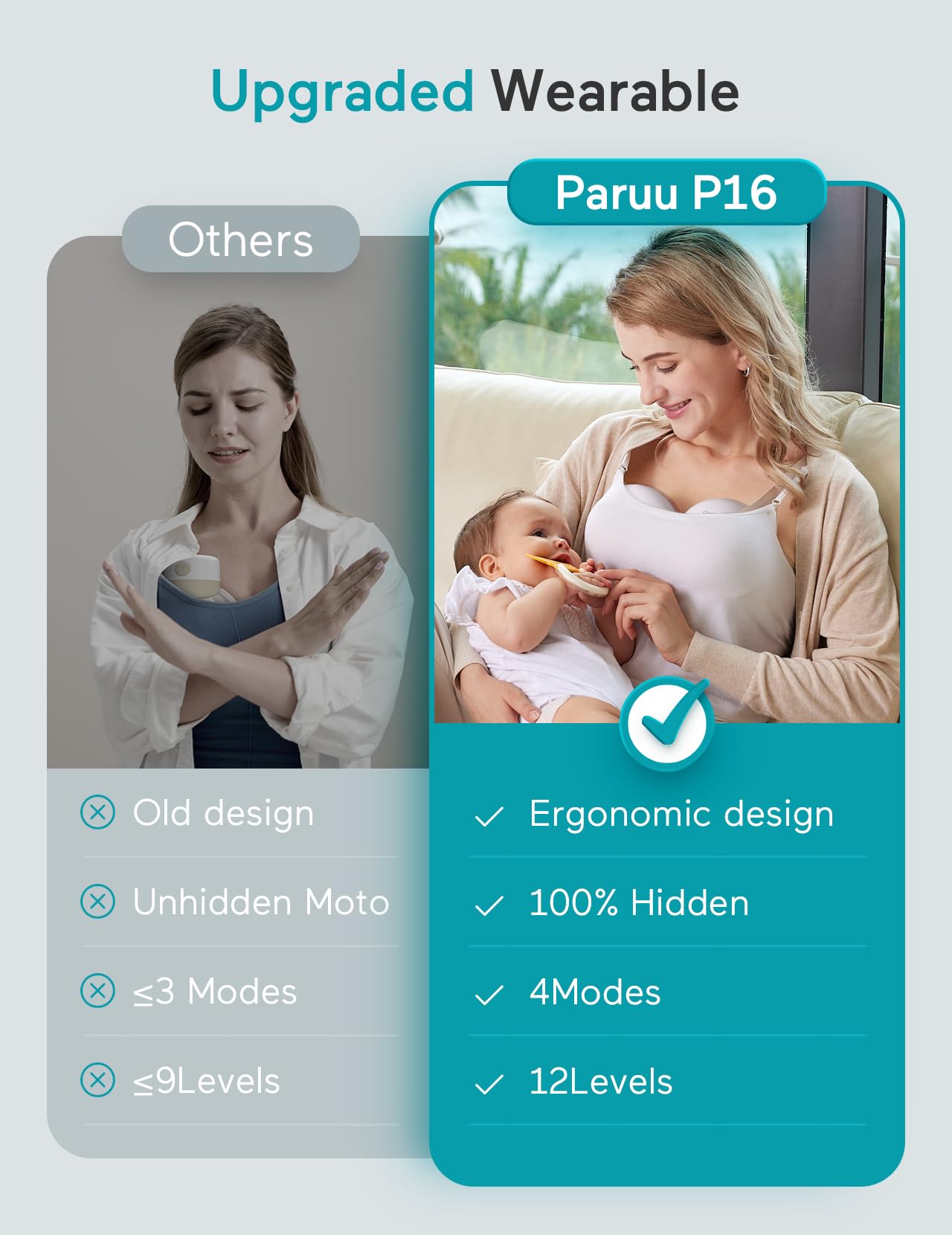 Recolector Paruu con leche medible mostrando capacidad segura