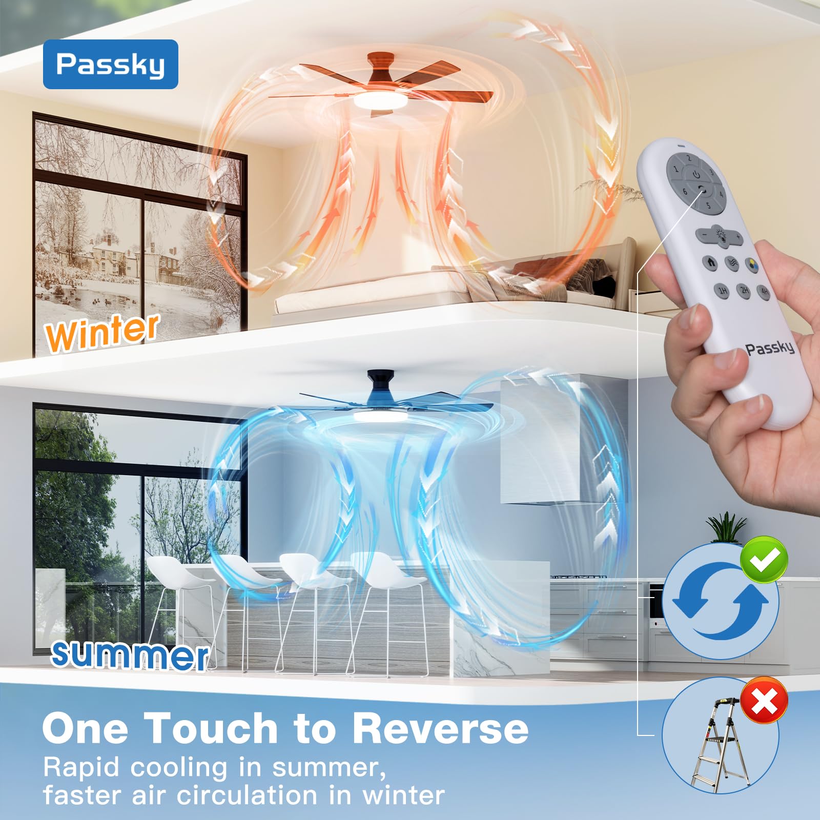 Passky instalación flush mount paso a paso sin perforaciones extra