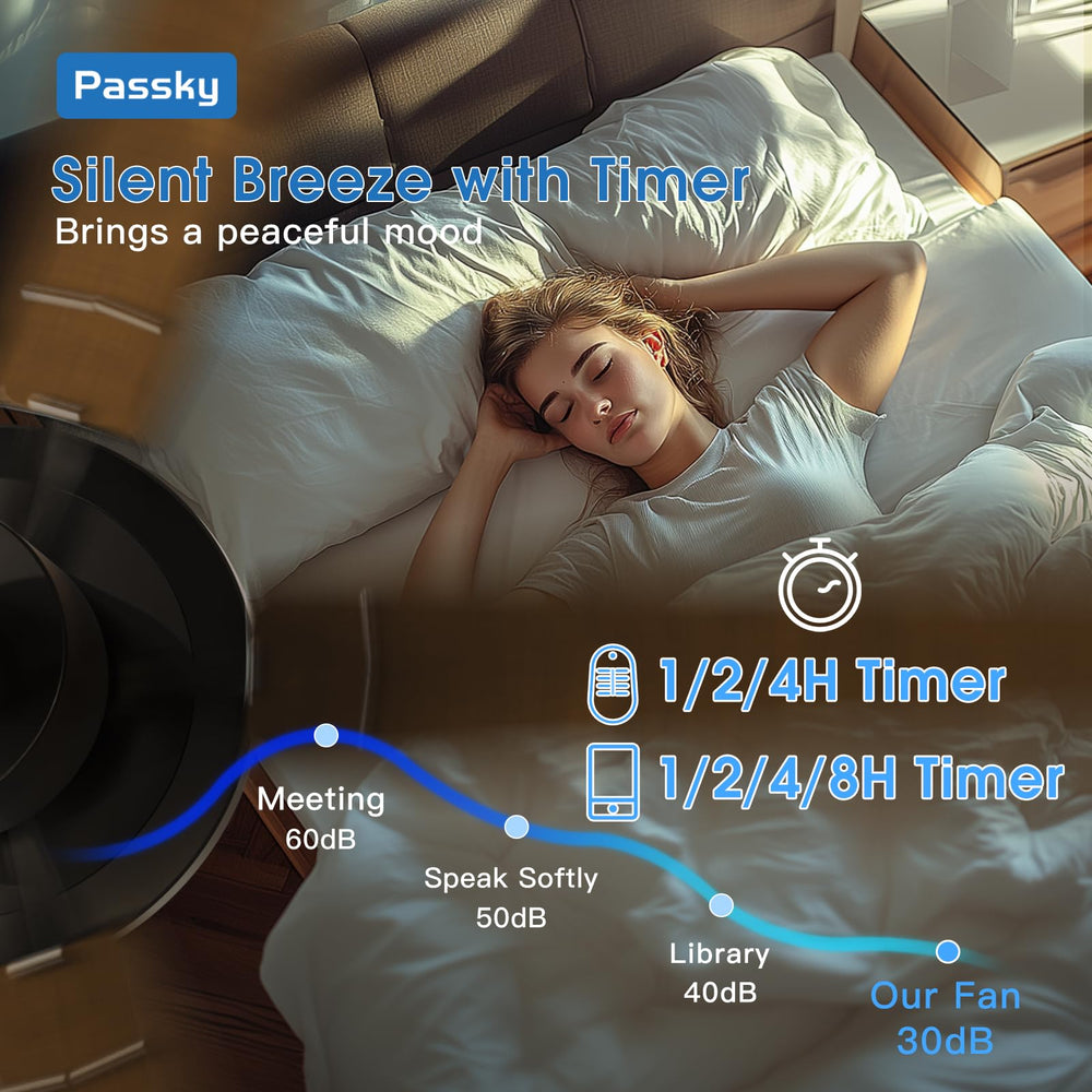 Passky ventilador instalado en sala aporta frescura y diseño moderno