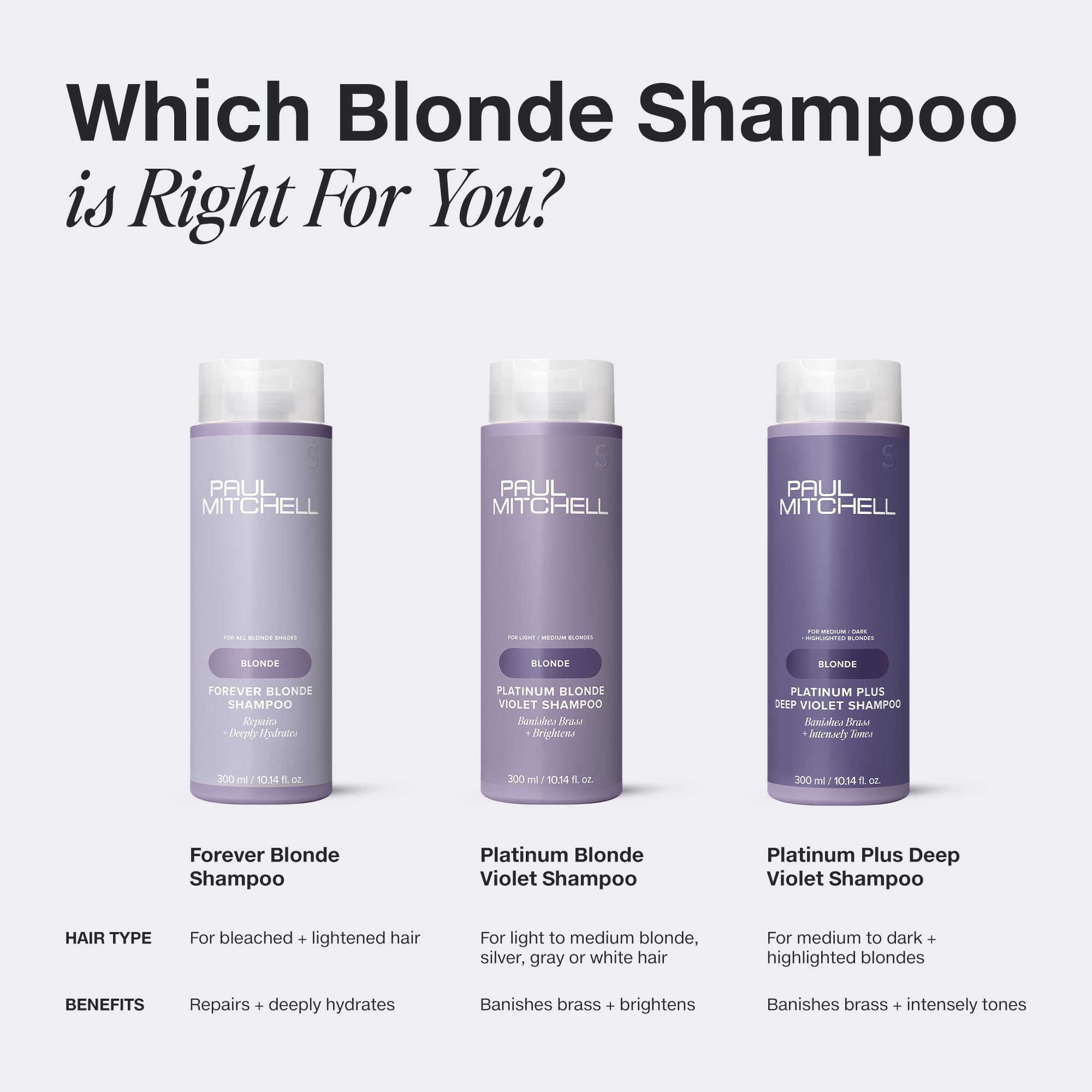 Paul Mitchell producto en baño elegante resaltando uso domiciliario profesional