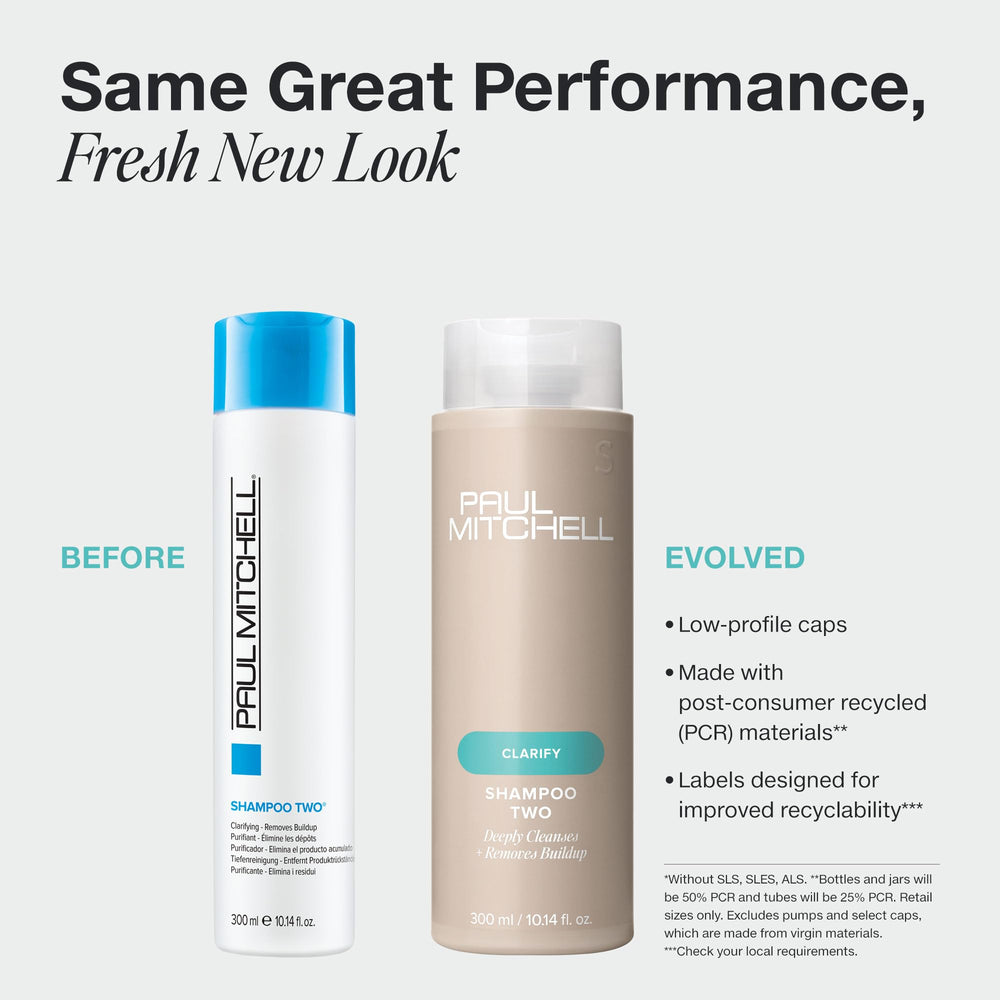 Paul Mitchell champú Two textura en mano generando espuma para limpieza eficaz