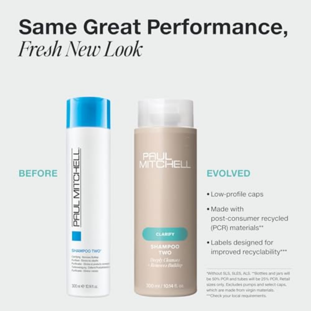 Paul Mitchell Shampoo Two con tapa y medida 33.8 fl. oz. ideal para uso profesional y doméstico