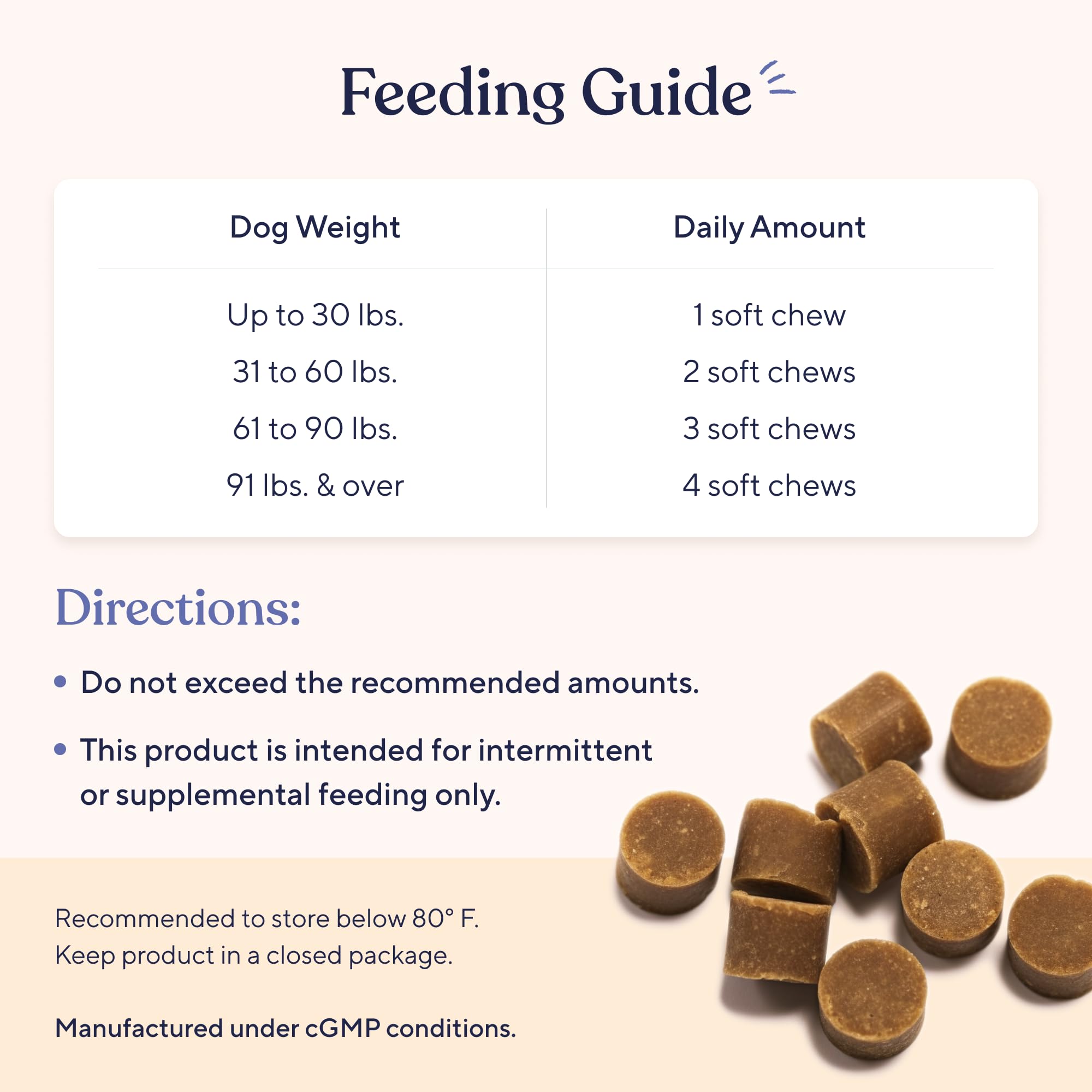 Pawfy etiqueta con ingredientes activos como glucosamina y MSM