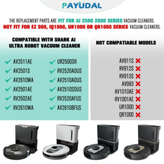 PAYUDAL filtros HEPA agrupados mejoran filtración