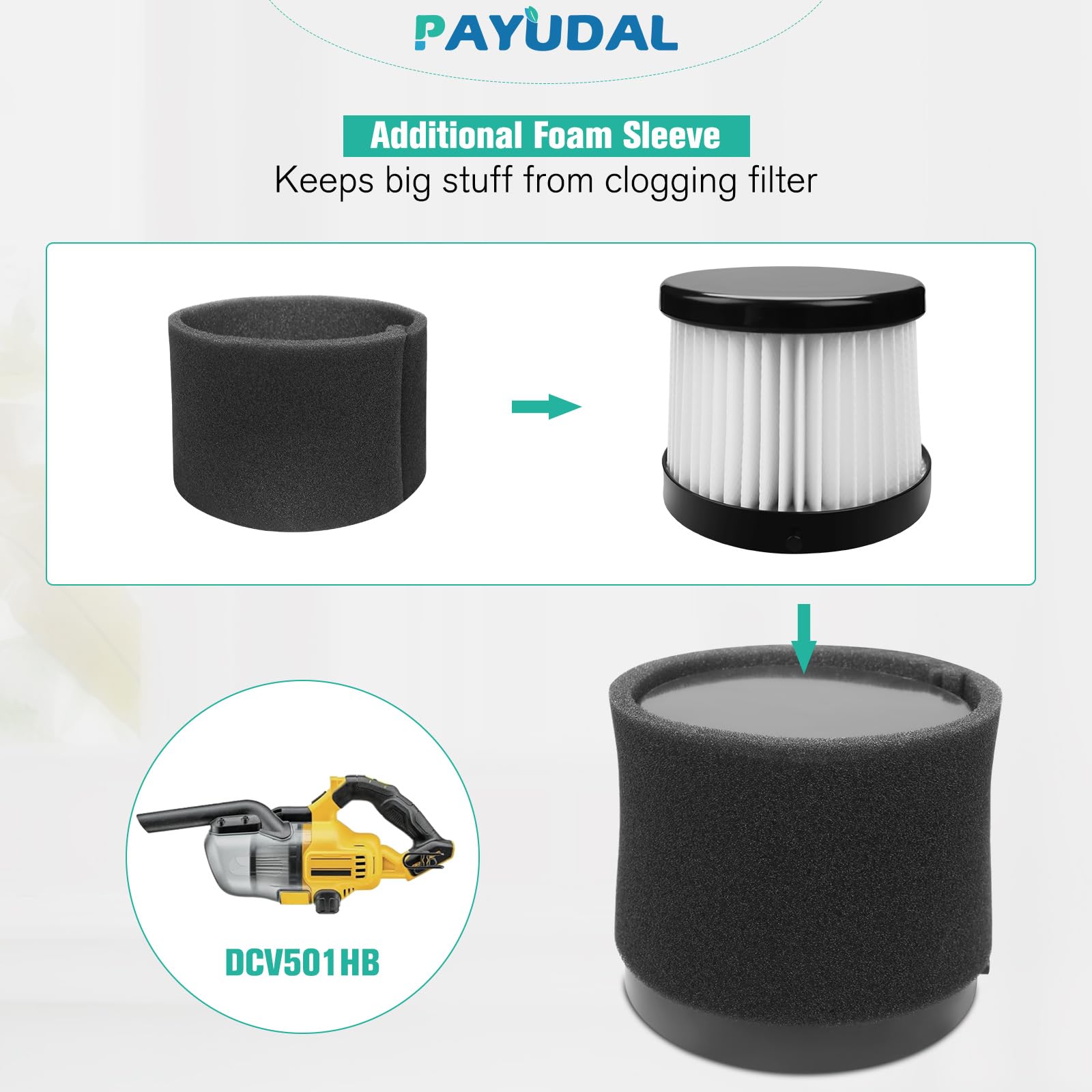 PAYUDAL kit completo con cuatro HEPA y ocho fundas sobre mesa
