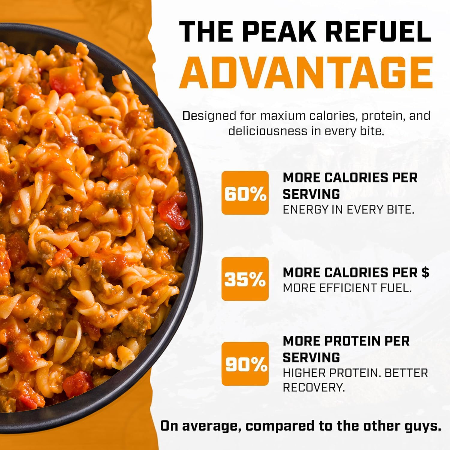 Peak Refuel cierre resellable del empaque que conserva frescura