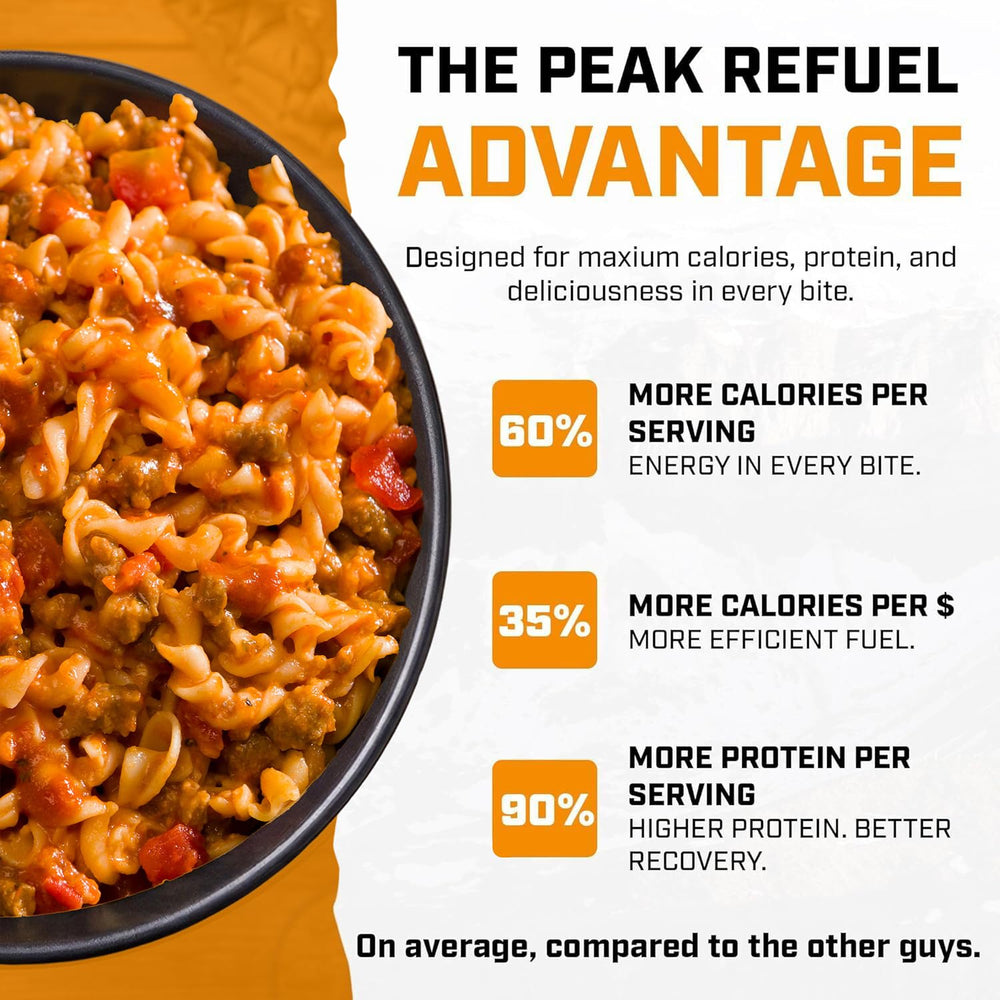Peak Refuel cierre resellable del empaque que conserva frescura