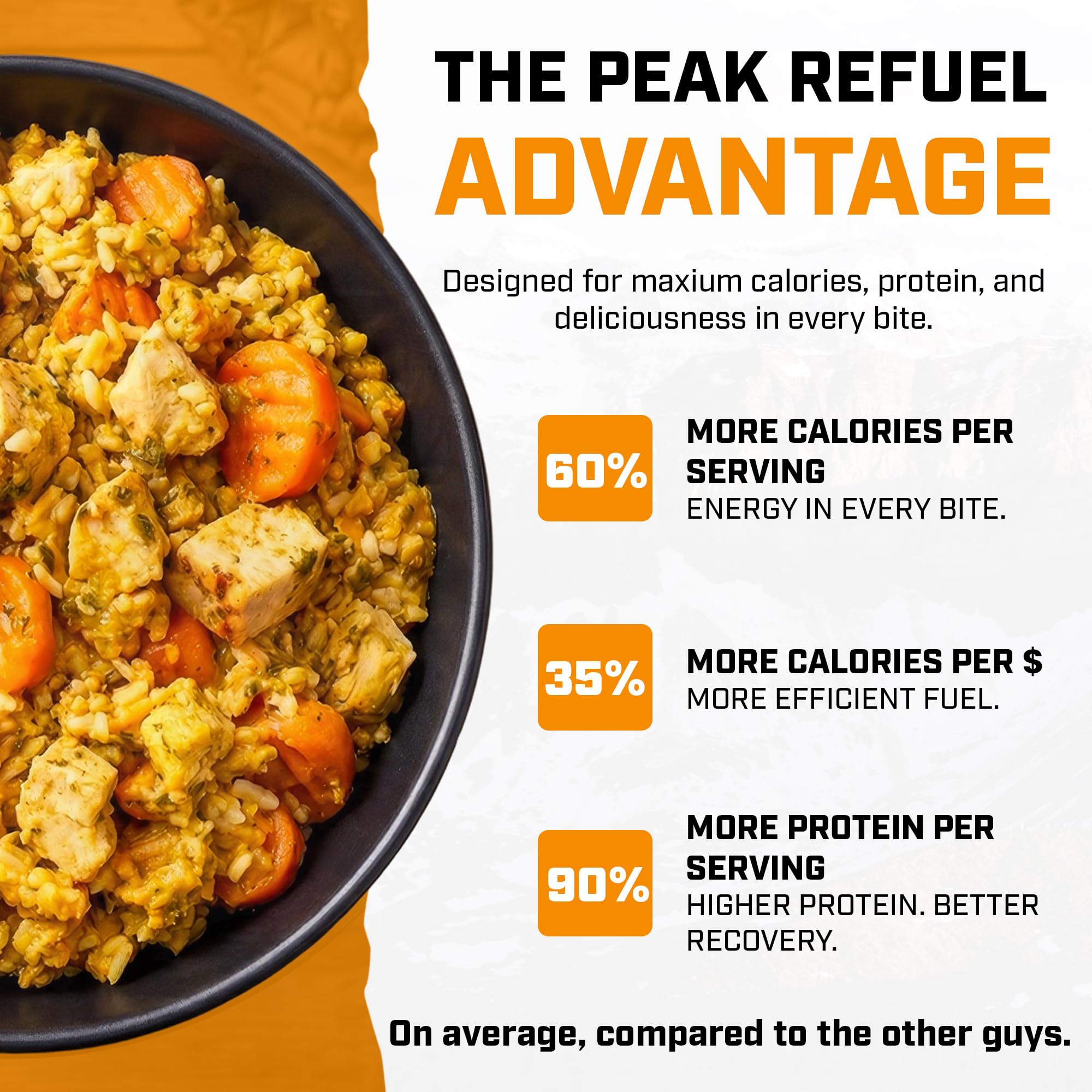 Etiqueta nutricional de Peak Refuel mostrando proteínas claras