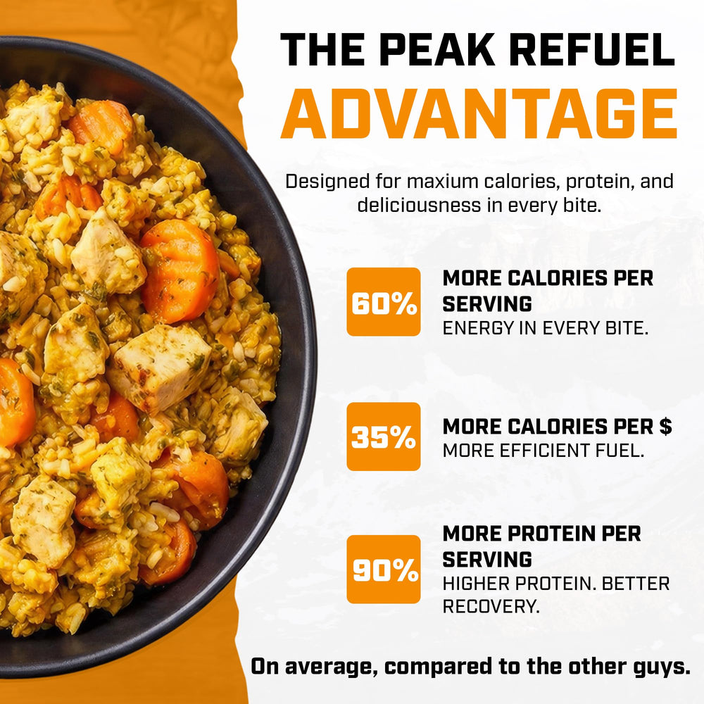 Etiqueta nutricional de Peak Refuel mostrando proteínas claras