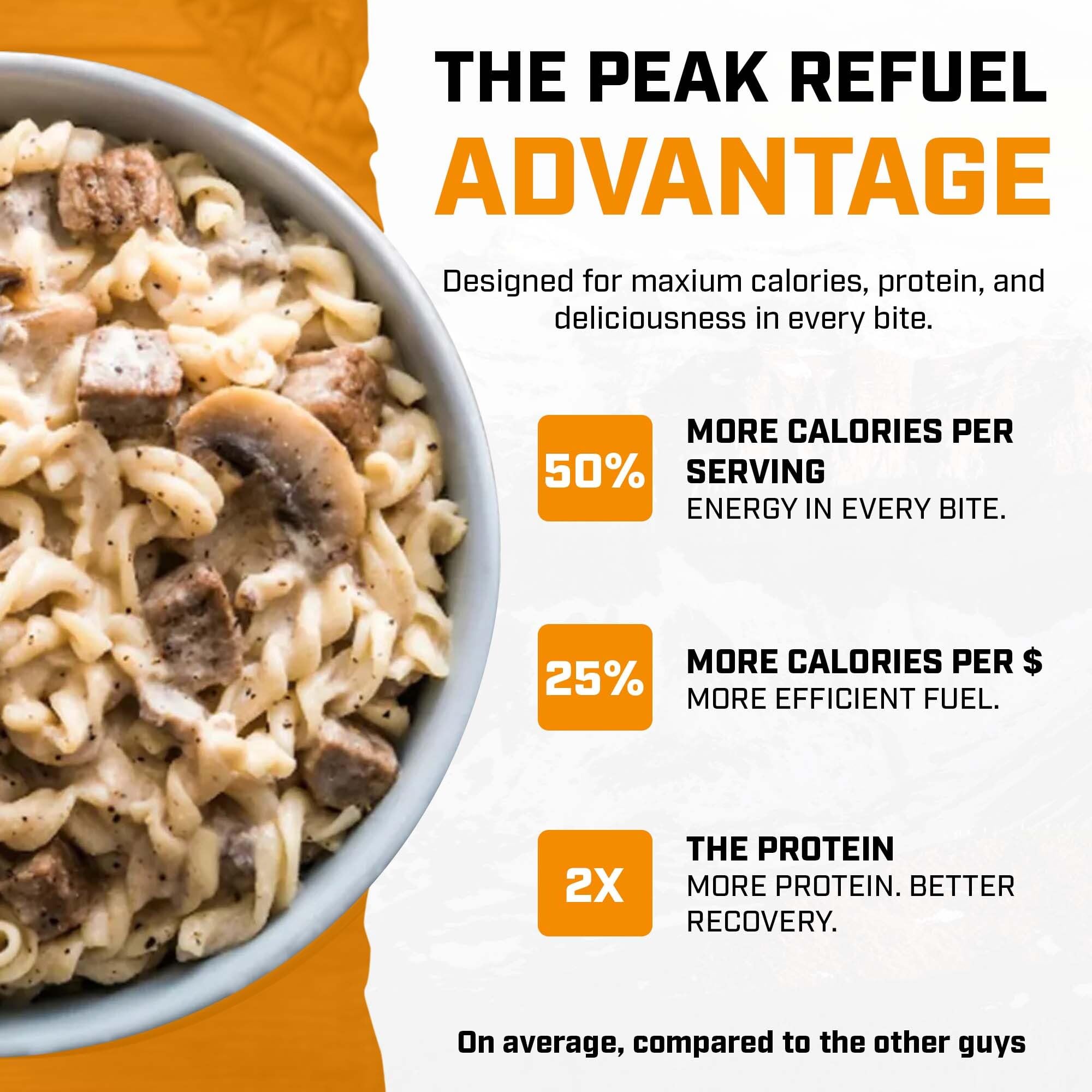 Peak Refuel emplatado en montaña, energía para la aventura