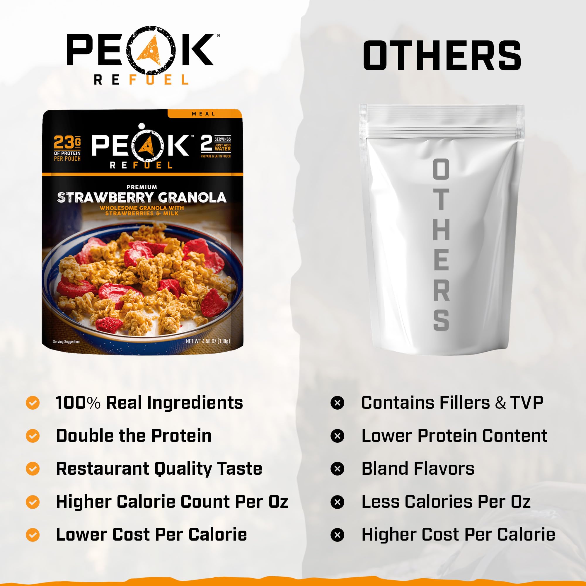 Peak Refuel etiqueta con ingredientes claros y detalles nutricionales
