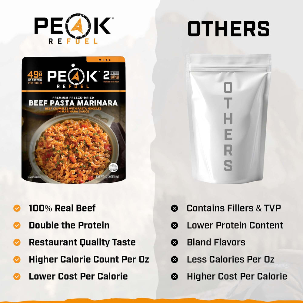 Peak Refuel detalle de la etiqueta nutricional y lista de ingredientes