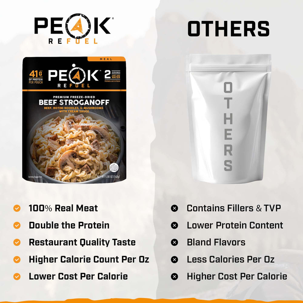 Peak Refuel close-up de los trozos de carne real y textura