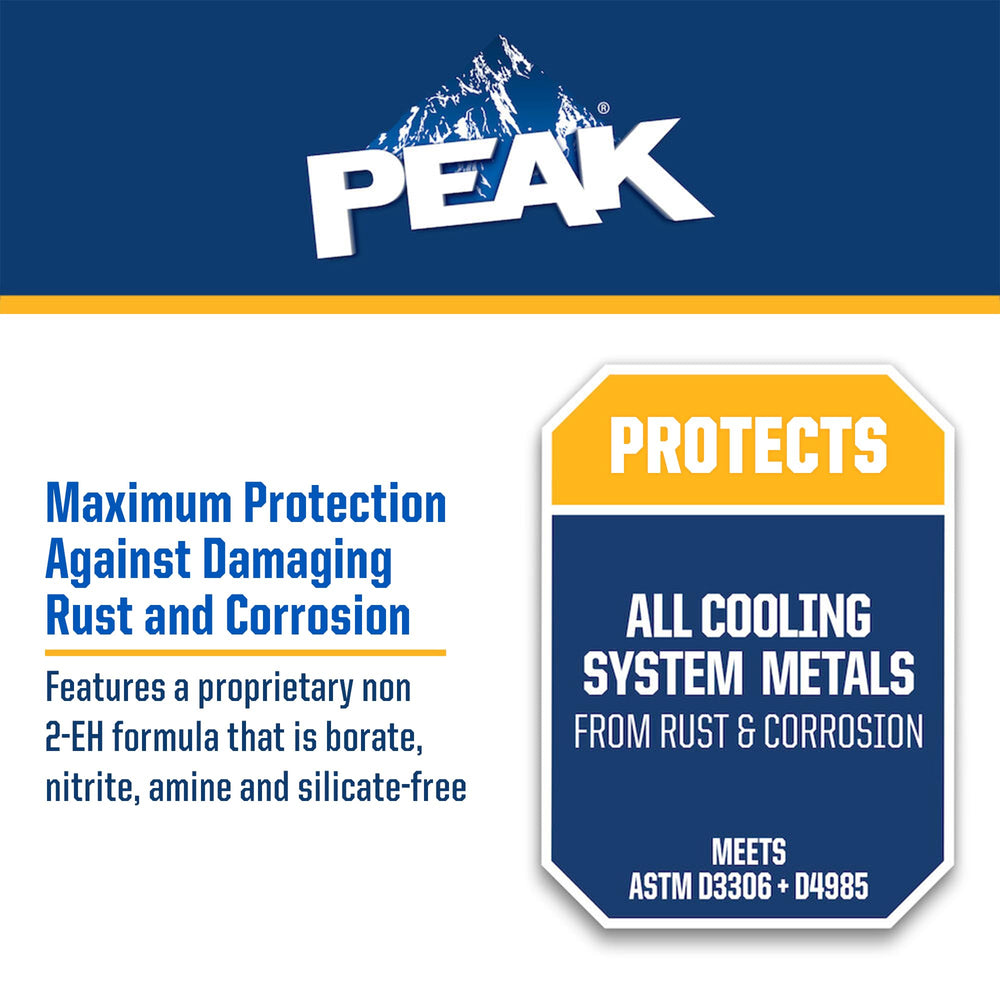 PEAK primer plano color ámbar que indica compatibilidad visual segura
