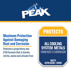 PEAK primer plano color ámbar que indica compatibilidad visual segura