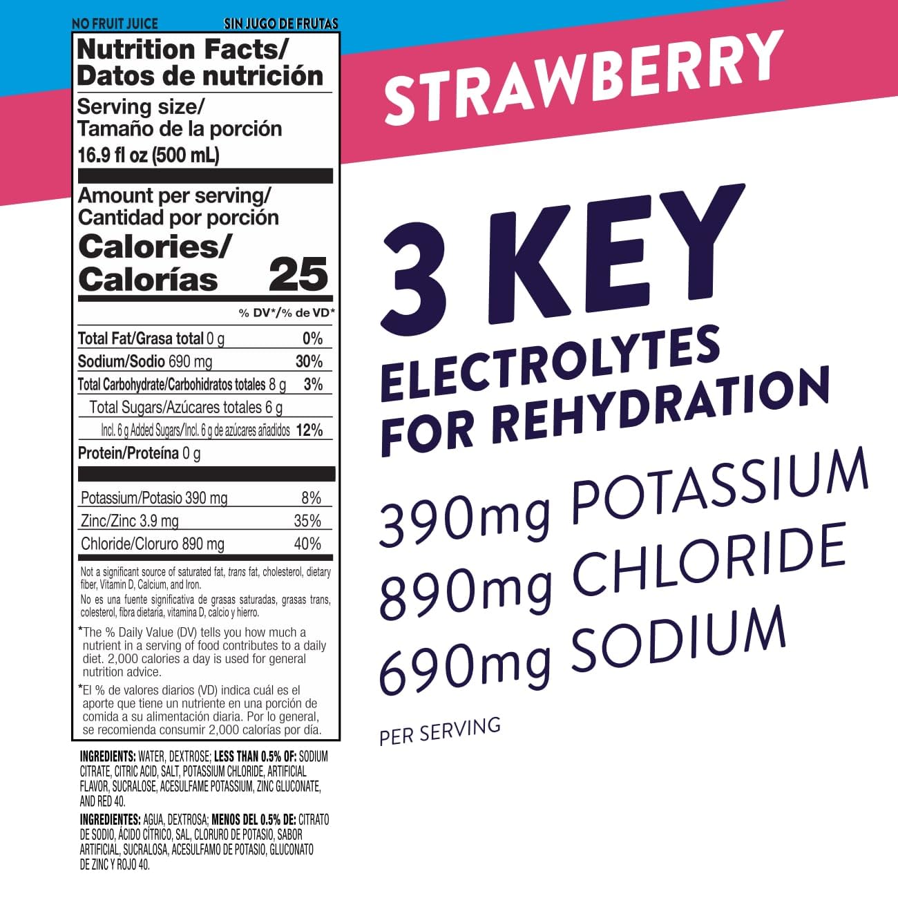 Pedialyte en mesa familiar después de ejercicio para recuperación