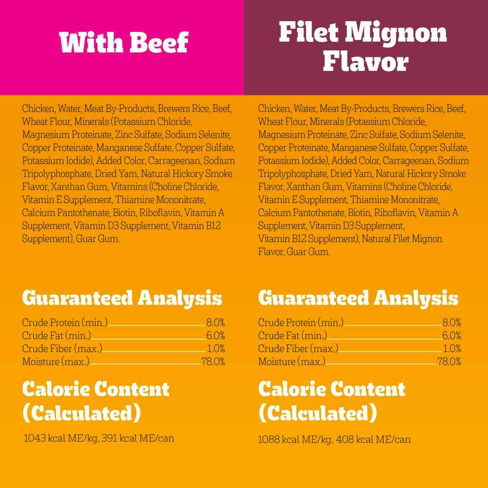 Pedigree detalle de información nutricional para confianza