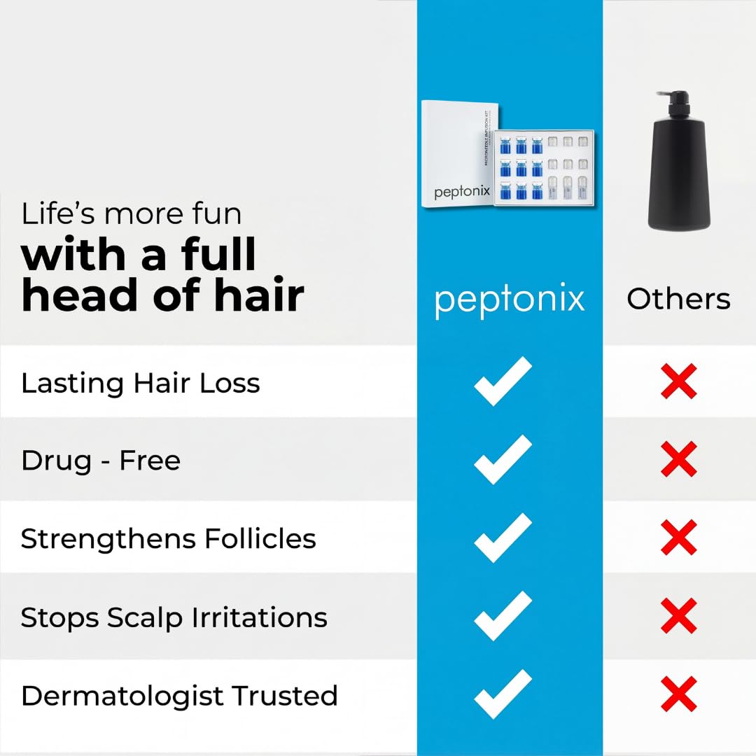 Peptonix aplicación del suero en baño ilustrando integración en rutina