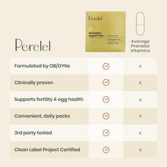 Perelel pack en mano demostrando tamaño portátil y comodidad