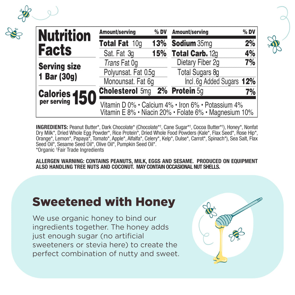 Perfect Bar mini nutrition label closeup, provides clear ingredient and protein info
