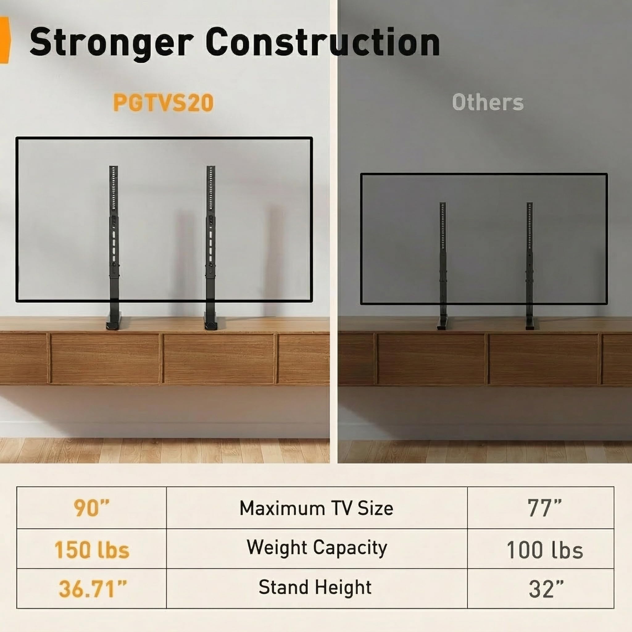 Perlegear comparación de tamaño con televisor grande ilustrando compatibilidad