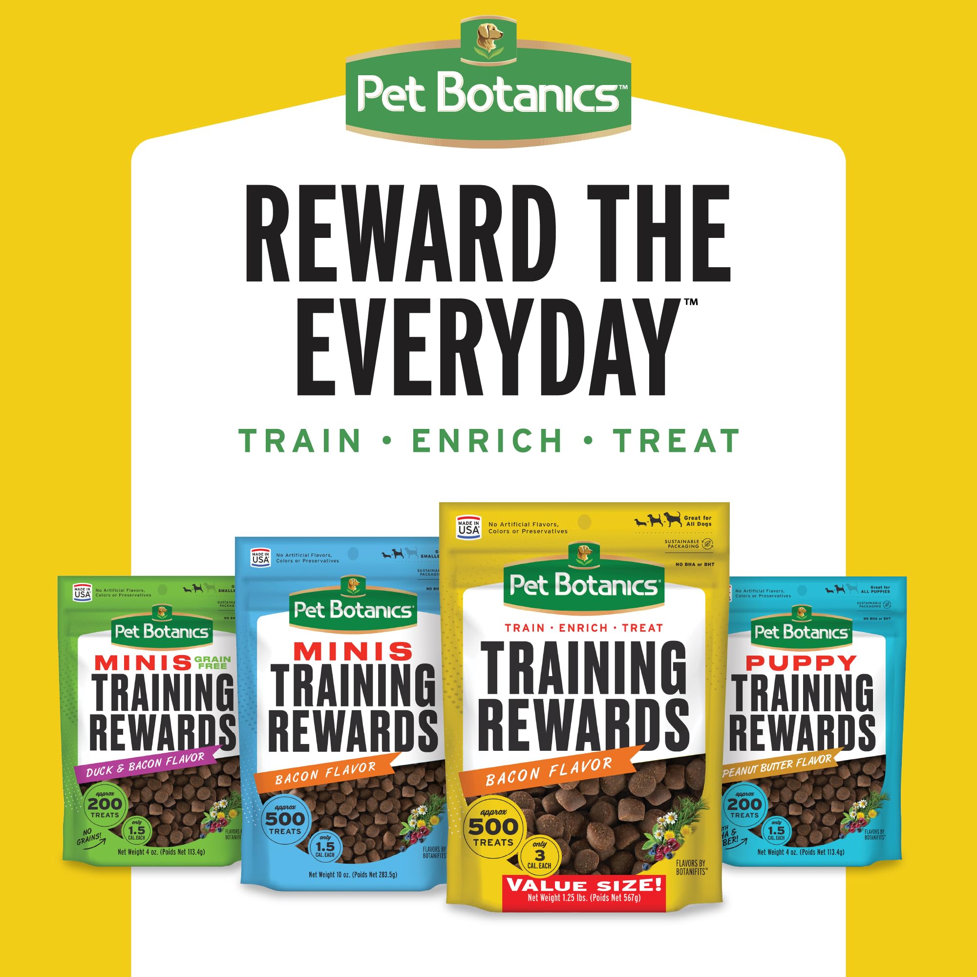 Pet Botanics etiqueta de ingredientes destacando sin aditivos artificiales