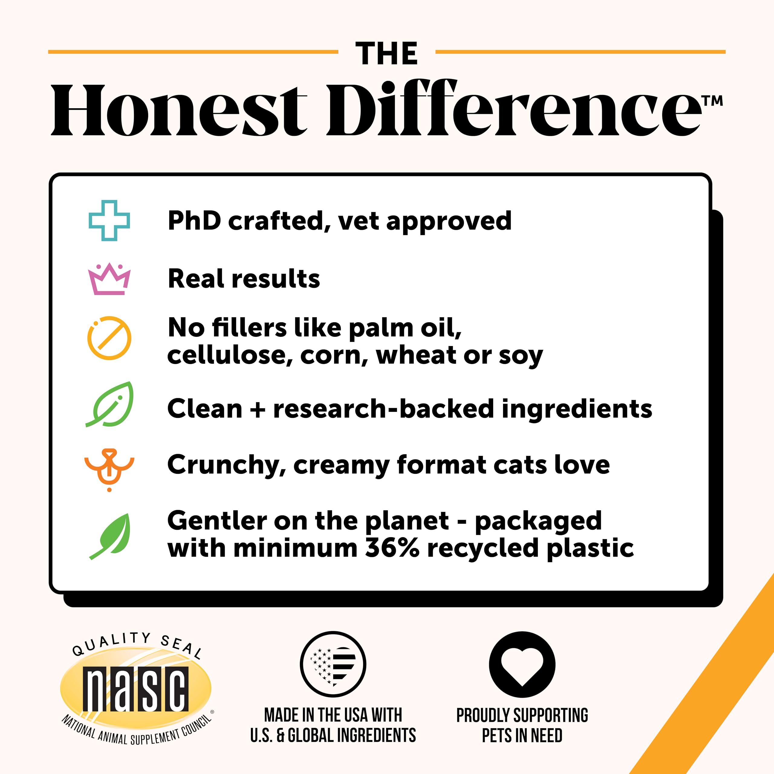 Pet Honesty envase junto a monedas para comparar tamaño 30 días