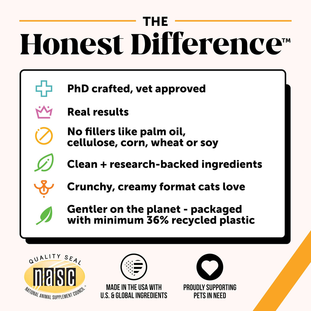 Pet Honesty envase junto a monedas para comparar tamaño 30 días