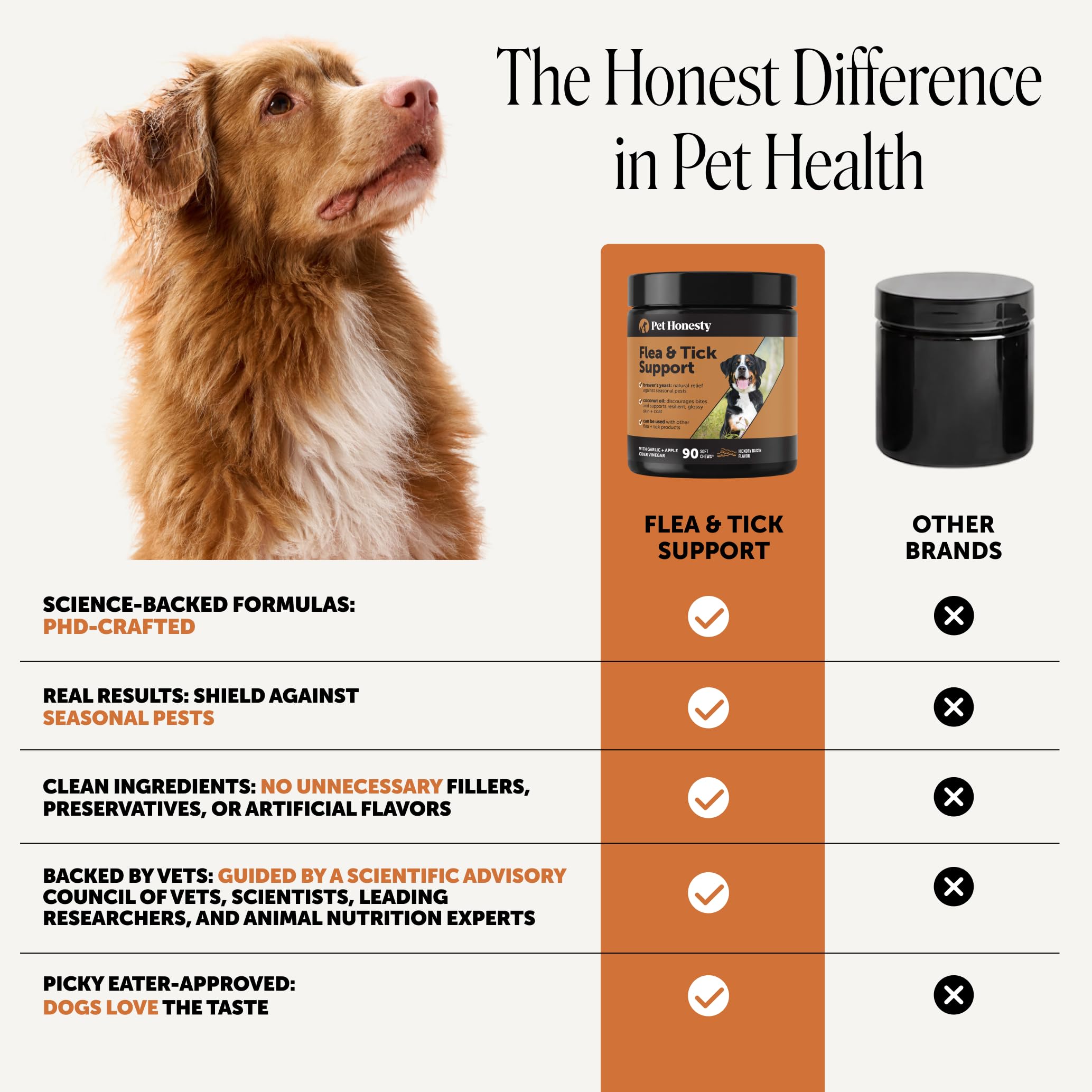 Pet Honesty etiqueta con ingredientes naturales y sin conservantes