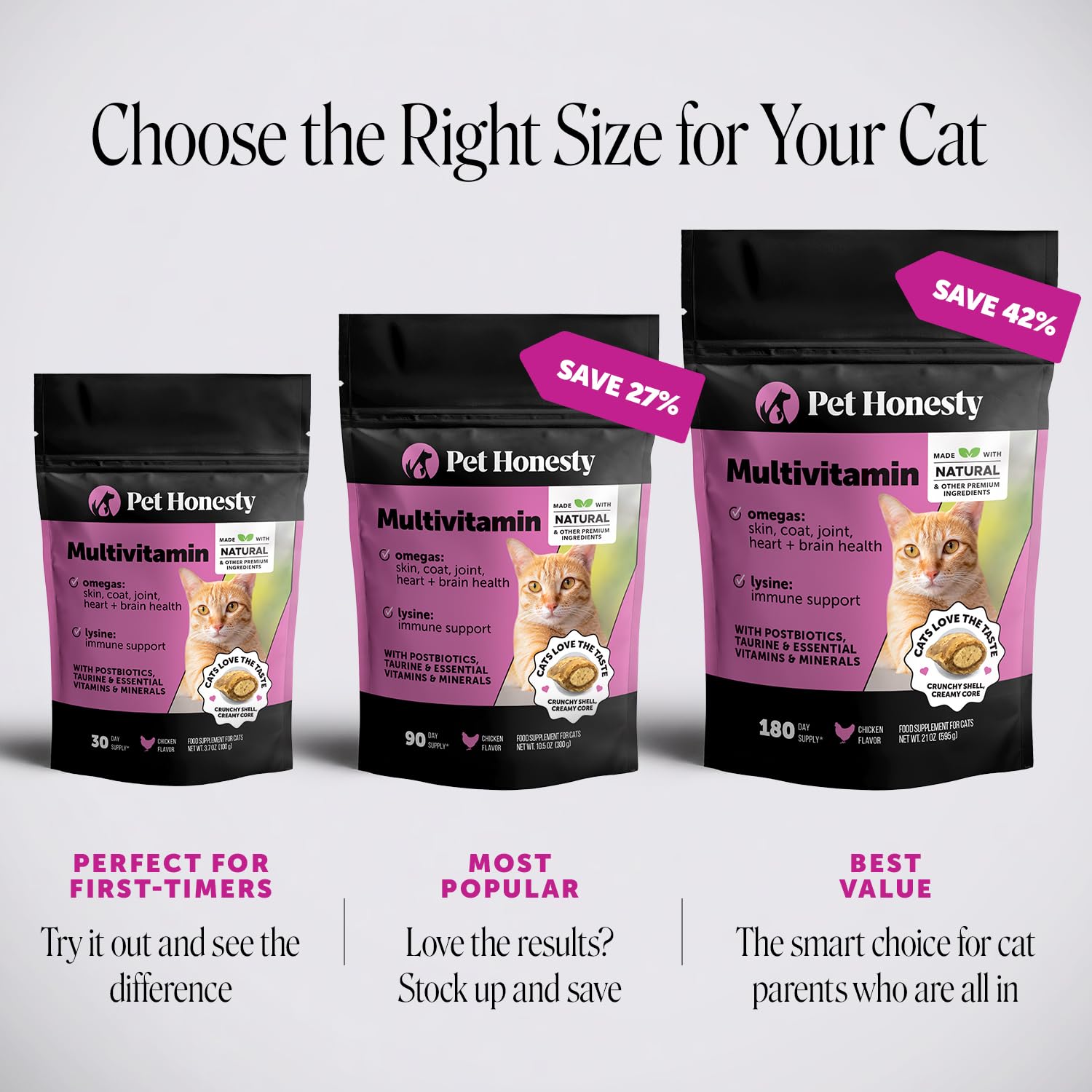 Pet Honesty etiqueta con ingredientes clave para confianza nutricional