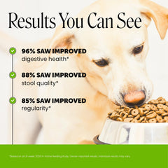 Pet Honesty textura del masticable mostrando forma y aspecto apetecible para perros