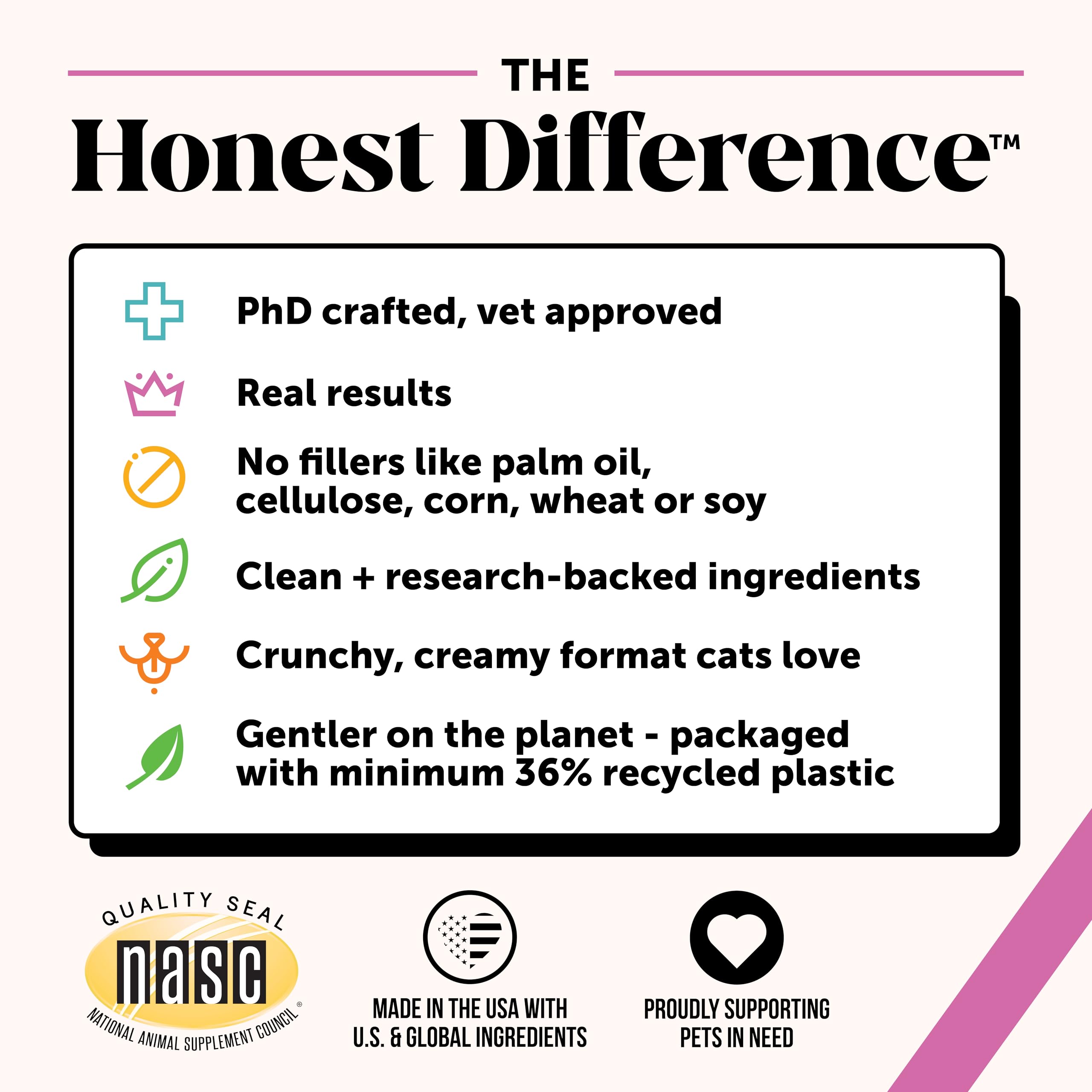 Pet Honesty ambiente doméstico mostrando uso diario en el hogar