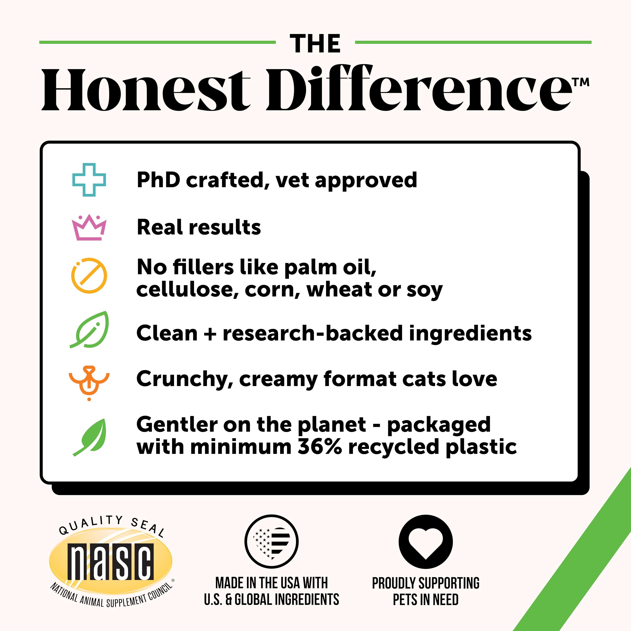 Pet Honesty suplemento integrado en rutina diaria del dueño y mascota