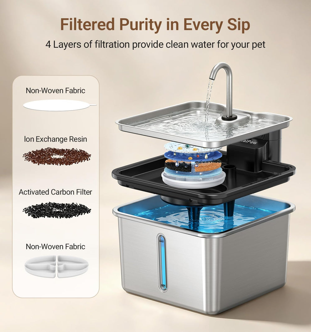 PETALPAW vertical filter stack close-up showing multi-layer filtration benefits