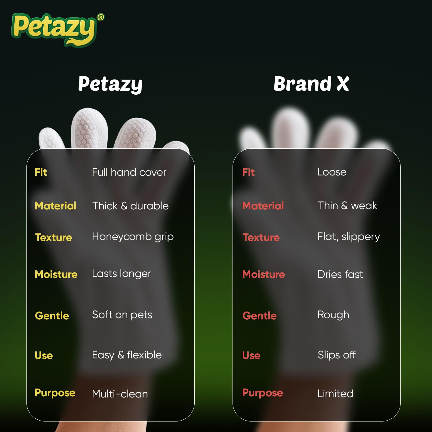 Petazy limpieza de la zona posterior, higiene discreta y práctica