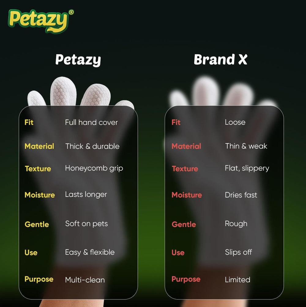 Petazy limpieza de la zona posterior, higiene discreta y práctica