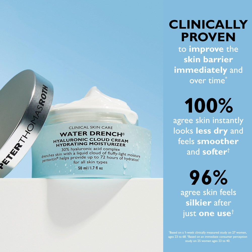 Peter Thomas Roth comparación de tamaño del frasco para referencia práctica