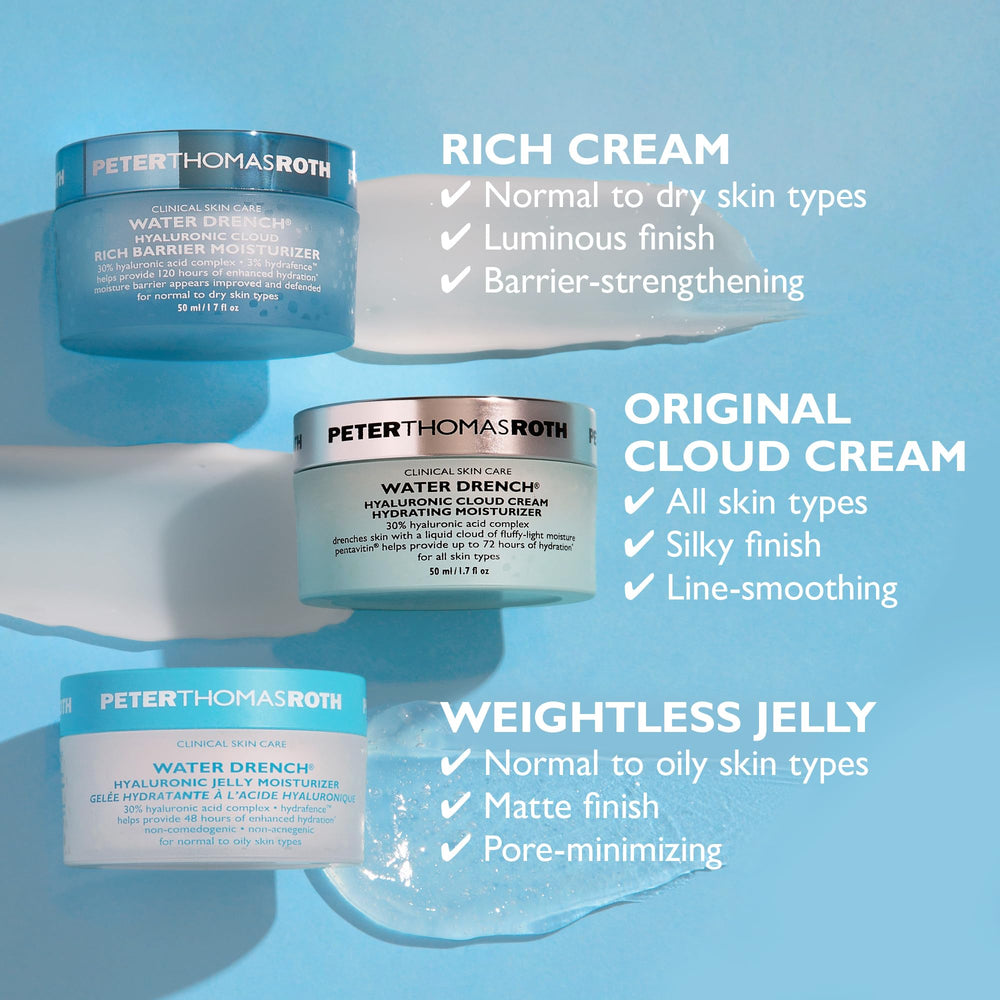 Peter Thomas Roth crema extendida en la mano que muestra acabado sedoso