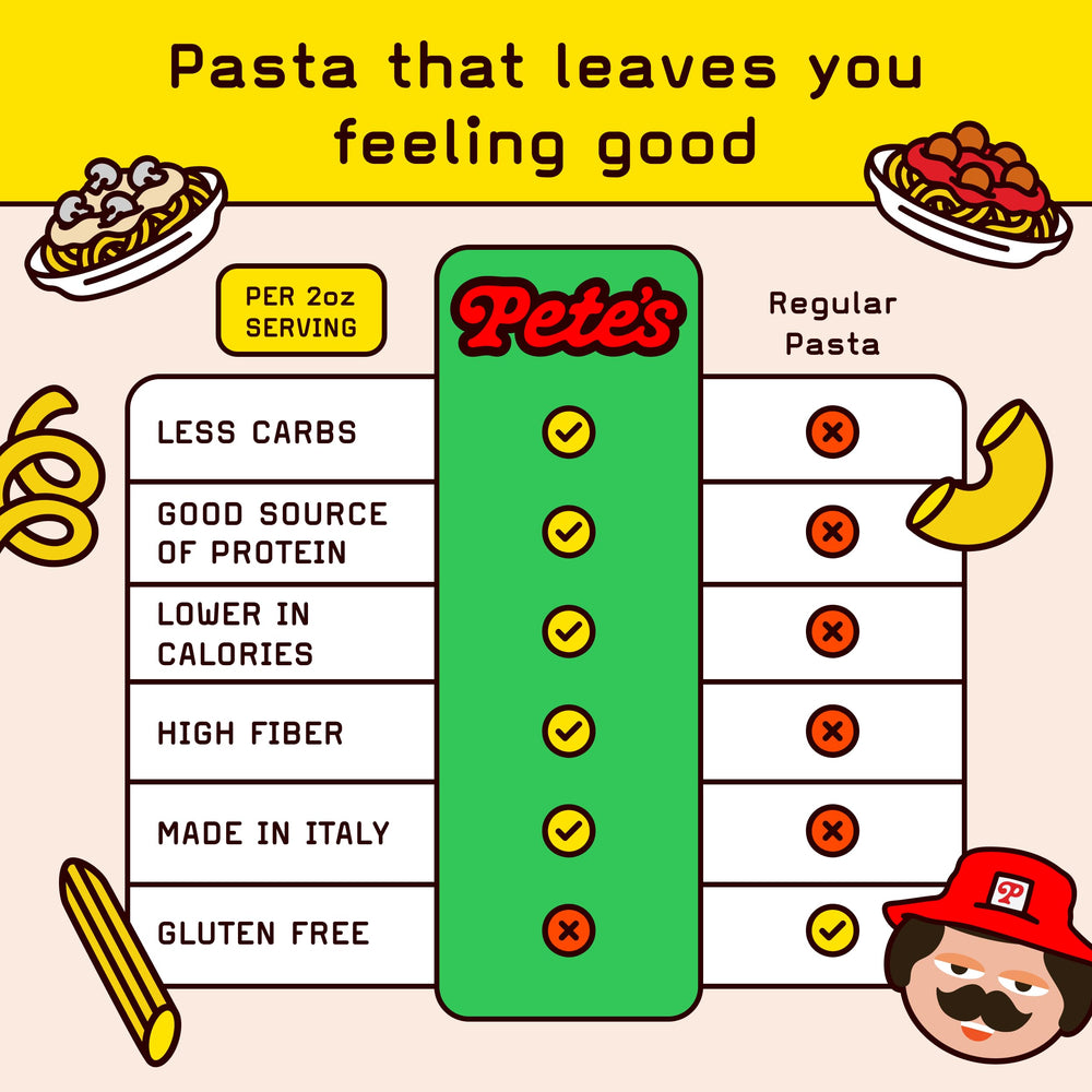 Pete's Pasta mesa familiar mostrando porciones compartidas y sabor
