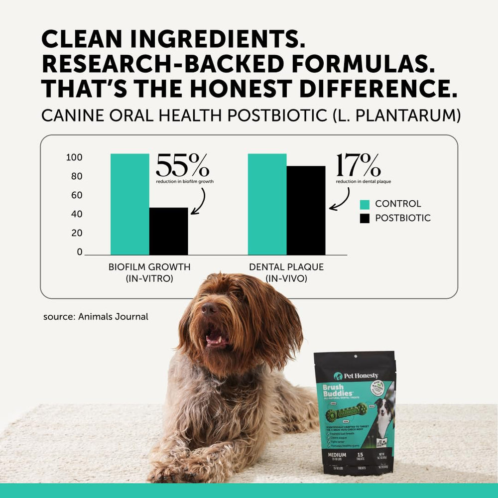 Pet Honesty etiqueta con ingredientes destacando fórmula sin rellenos