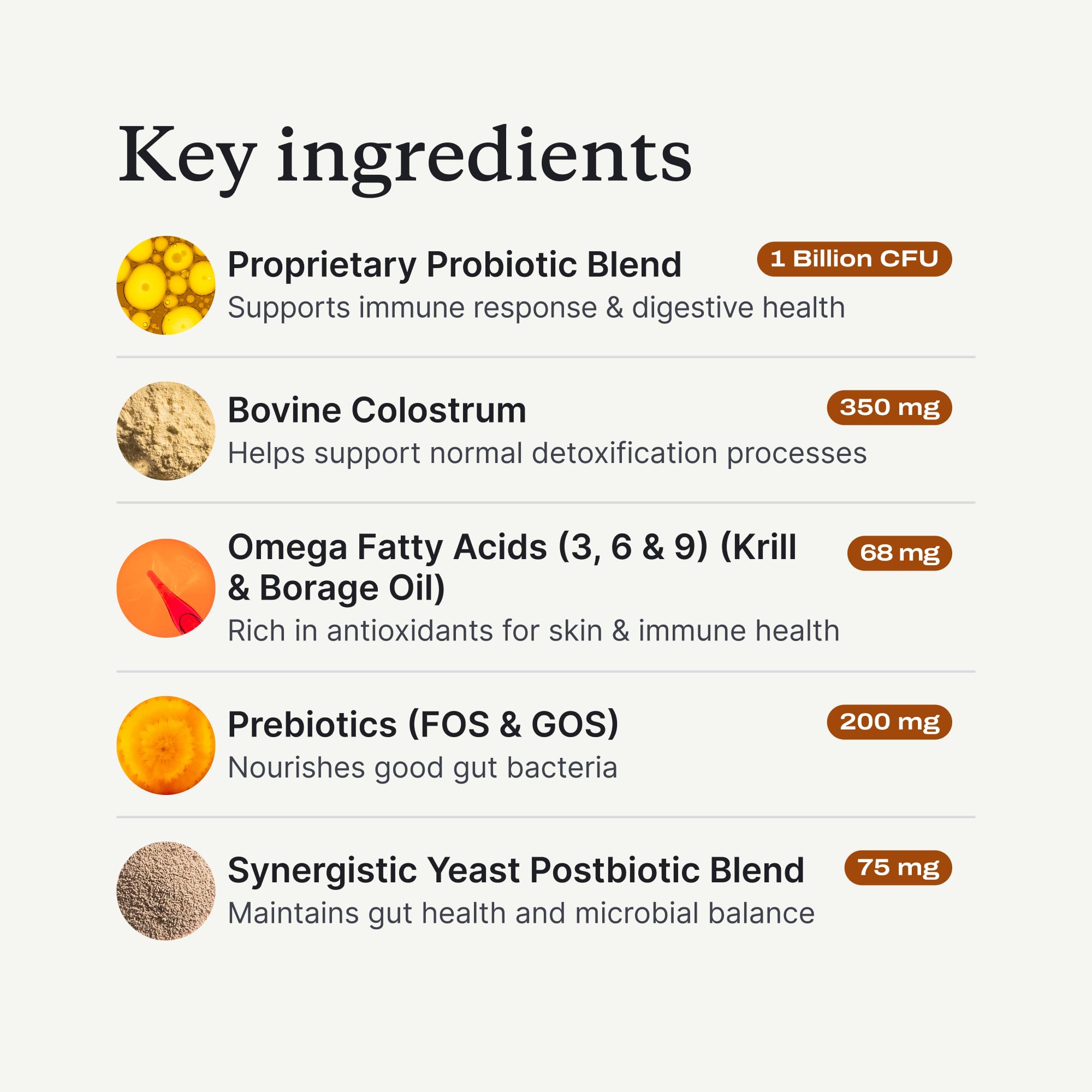 PetLab Co. etiqueta con ingredientes clave: probióticos, borraja y kril
