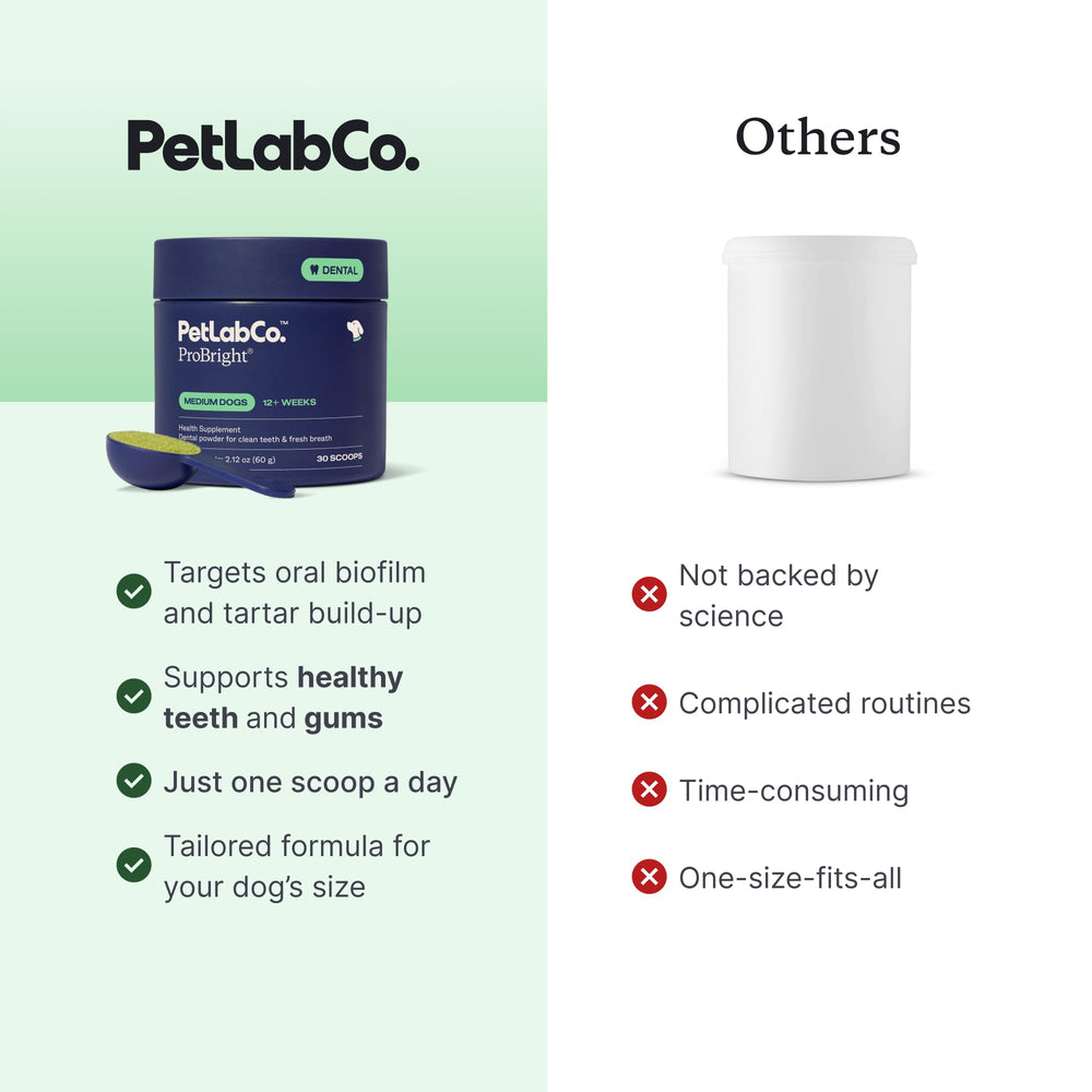 PetLab Co. botellas en entorno de fabricación con control de calidad