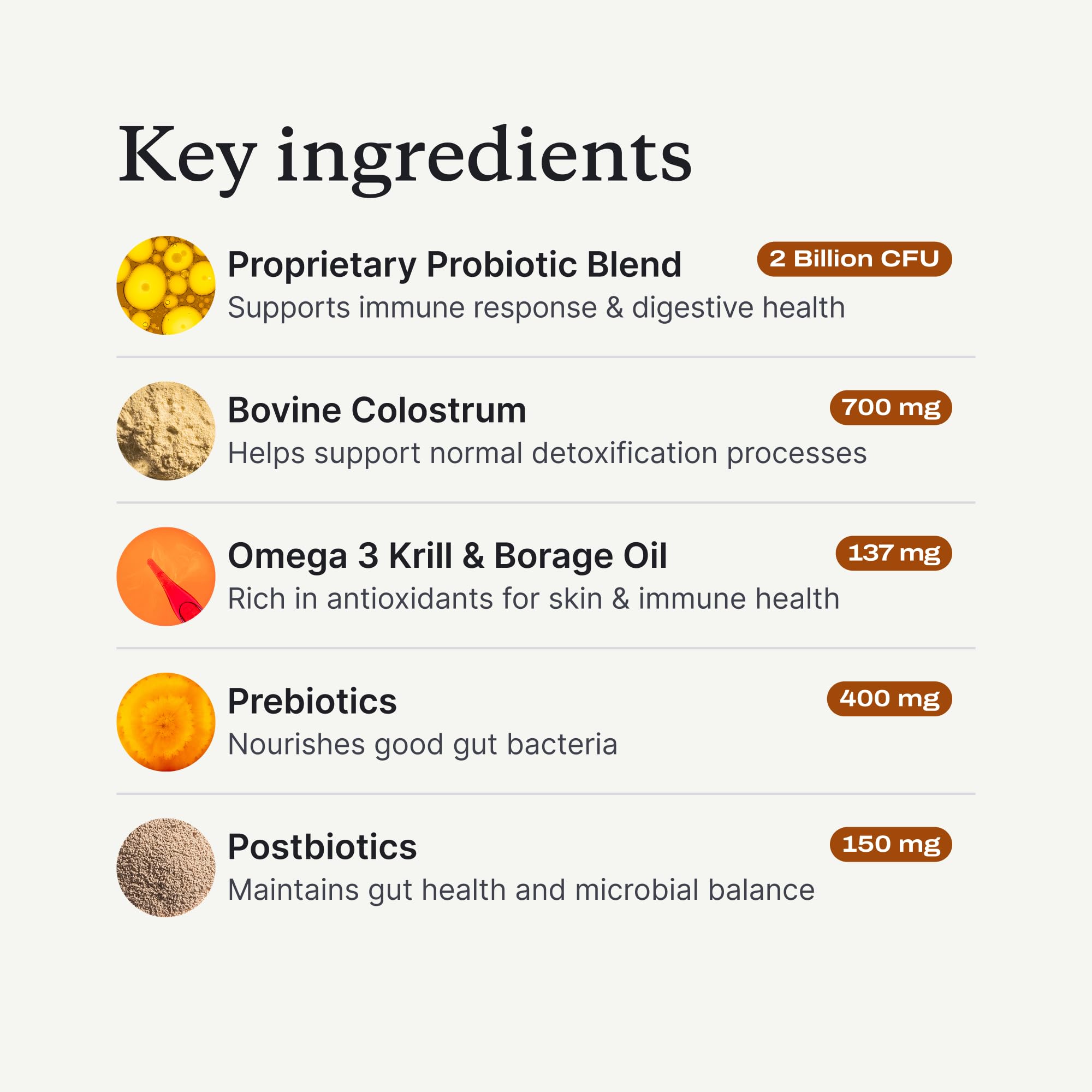 PetLab Co. etiqueta con ingredientes y recomendaciones que facilita confianza