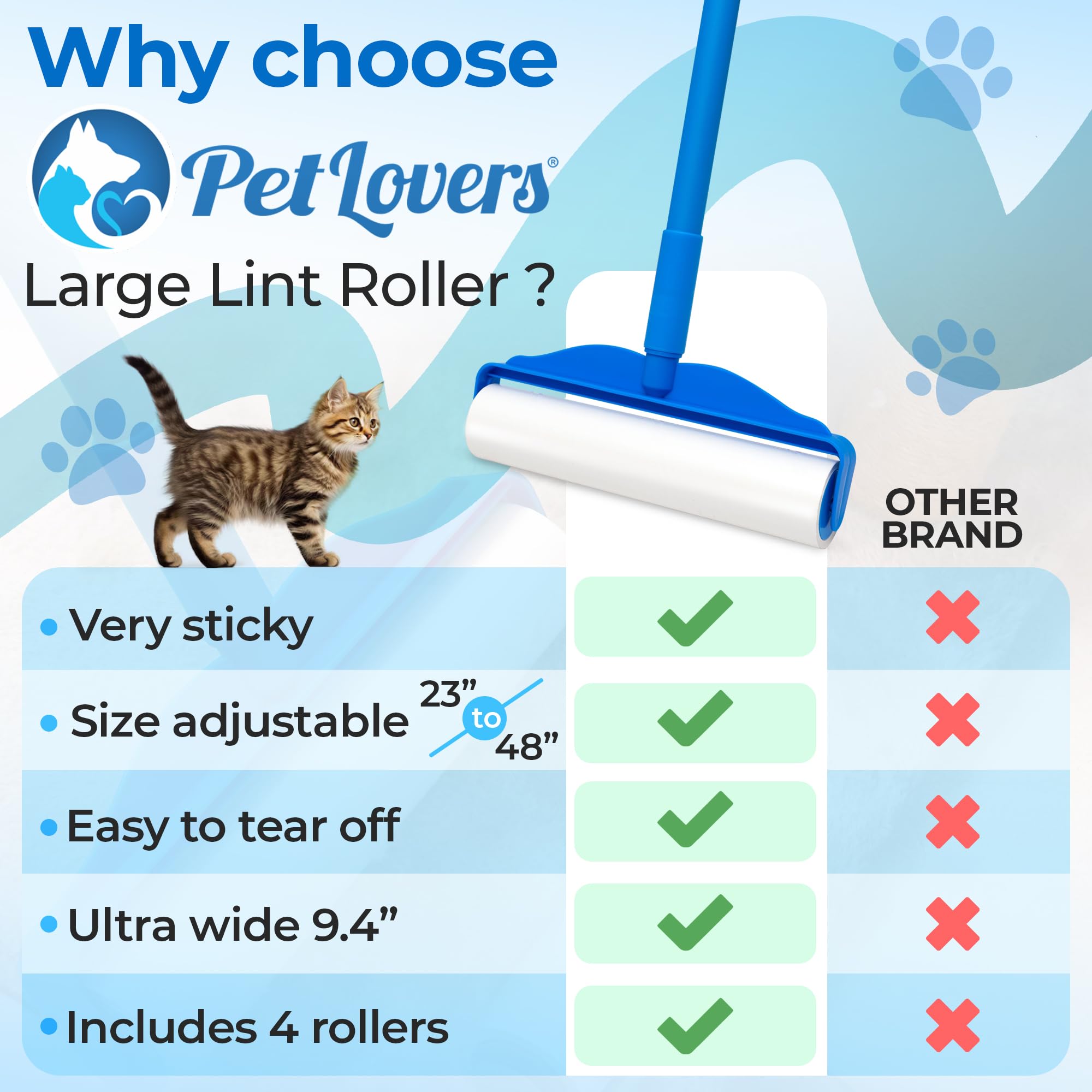 PetLovers comparación de tamaño del rodillo para cubrir suelos