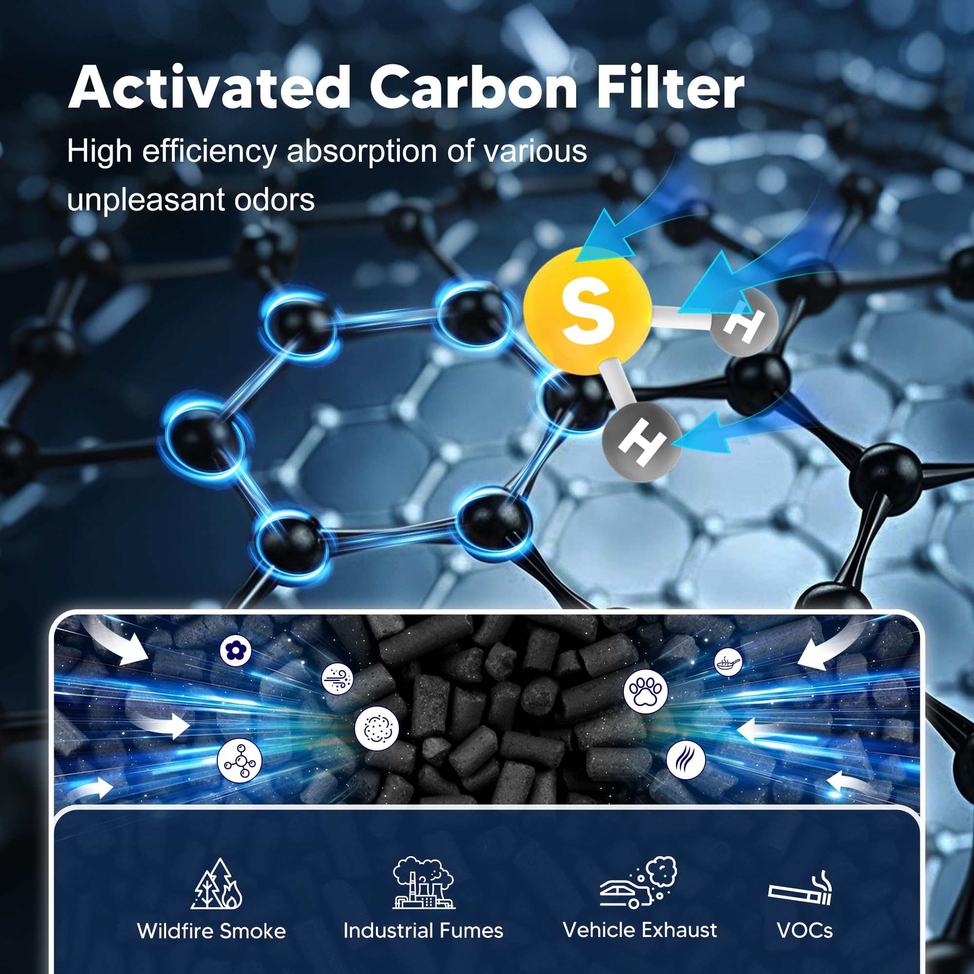 PETOX filtro Core 300 instalado en purificador funcionando silencioso