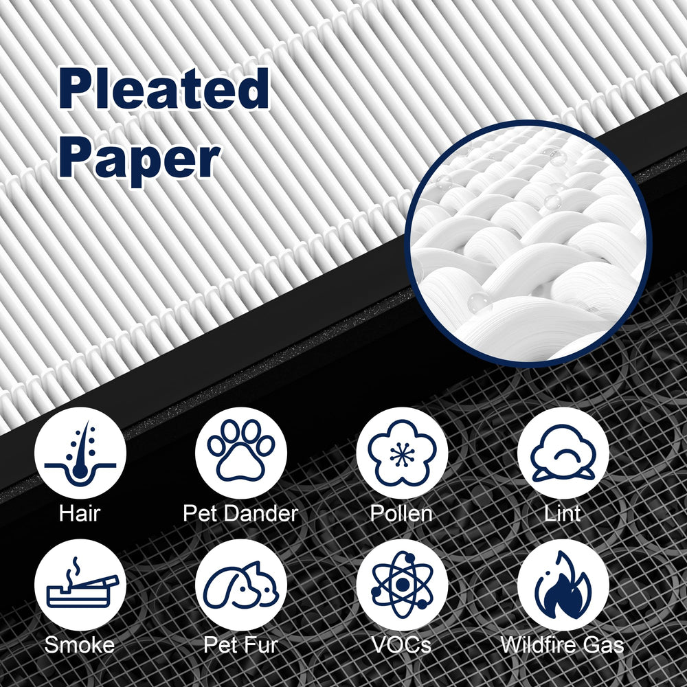 PETOX instalación del filtro en purificador LEVOIT demostrando facilidad de reemplazo