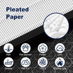 PETOX instalación del filtro en purificador LEVOIT demostrando facilidad de reemplazo